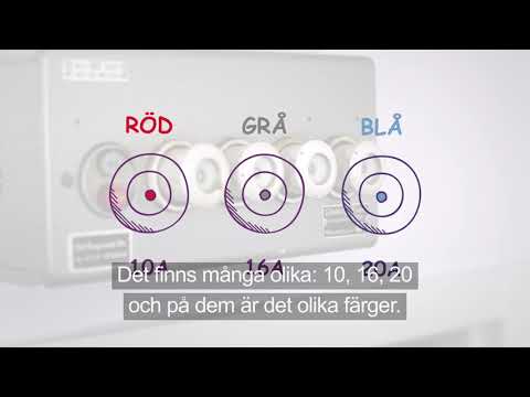 Så byter du själv säkringar i proppskåpet - Stena Fastigheter