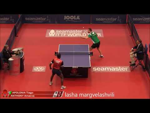 Tiago Apolonia vs Anthony Amalraj (Hungarian Open 2018)