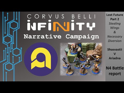 Fast Panda Gaming: Infinity N4 battle report Narrative Campaign - Lost Future - Part 2