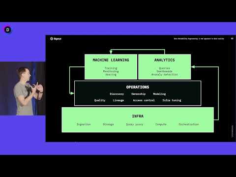 Data Reliability Engineering: A New Approach to Data Quality