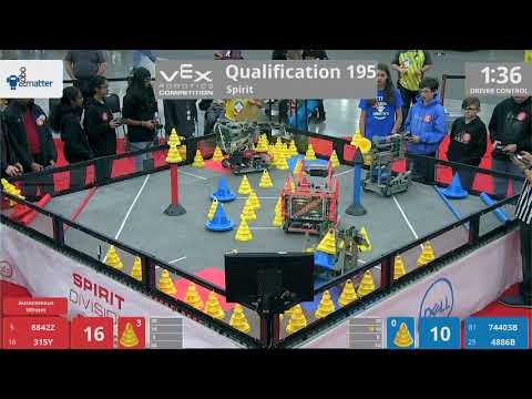 2018 VRC-MS Spir Q195 - 6842Z 315Y vs 74403B 4886B - 144 to 71