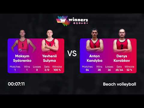 07:00 M. Sydorenko / Y. Sulyma - A. Kandyba / D. Korobkov 25.03.2023 | Winners Beach Volleyball
