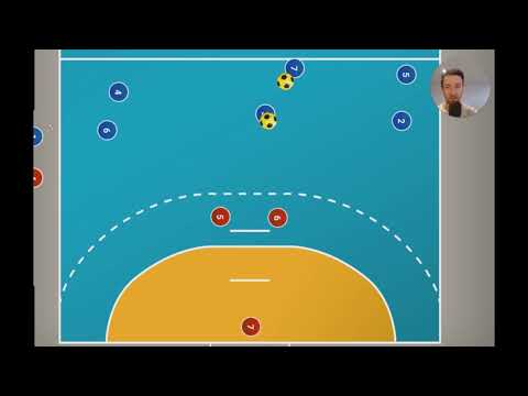 Handball Angriffstraining - Torgefährliche Kreuzungen lernen