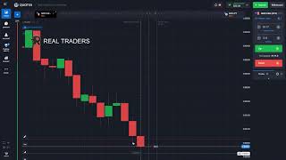 How to find a sure shot step by step in binary option