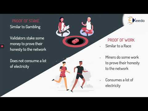 Unlocking The Potential Of Blockchain A Beginner s Guide