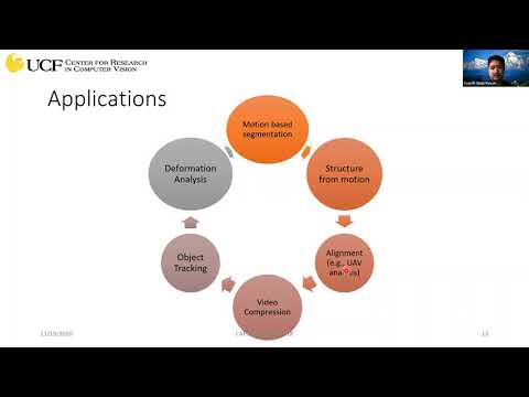 CAP5415 Lecture 18 [Optical Flow] - Fall 2020