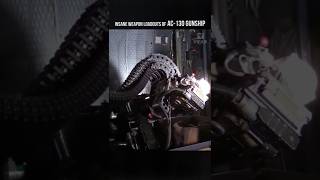 Download lagu Insane Weapon Loadouts of AC-130 Gunship mp3 Download lagu Insane Weapon Loadouts of AC-130 Gunship mp3
