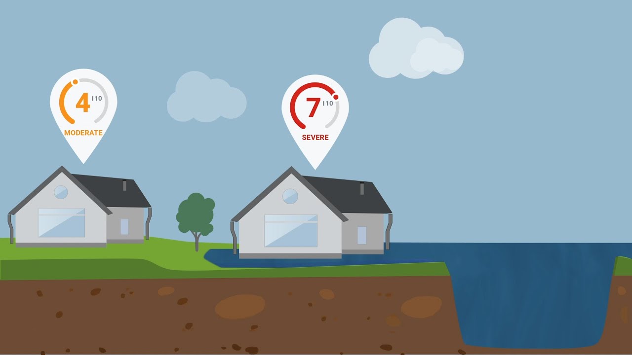 Flood Factor Fundamentals