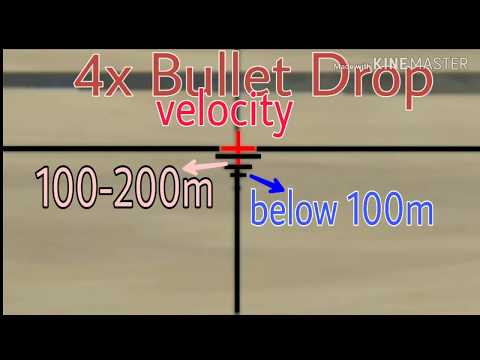 Secrets of Scopes and Moving Target Pubg Mobile Part-1||Sniper||Cobra Gamming||Pranav||