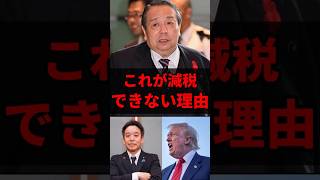 こんな政治家ばかりです… #政治 #ニュース #自民党 #総裁選