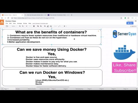 What are Docker benefits | Docker introduction | Can we save money using docker