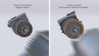 Introducing Our Rare Earth Free Motors with Ferrite Magnets, Made in India!