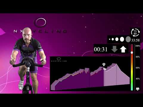 ENTRENA EN CASA CON NXCYCLING