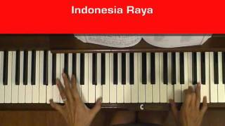 Indonesia Raya Anthem Piano Tutorial at Tempo