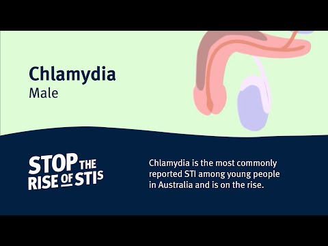 Sexual Health - Chlamydia (Male)