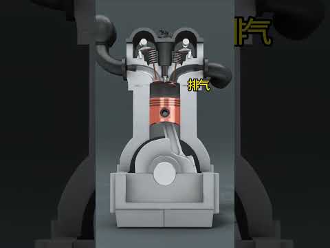 7秒看懂发动机核心原理。Understand the core principles of the engine in 7 seconds.
