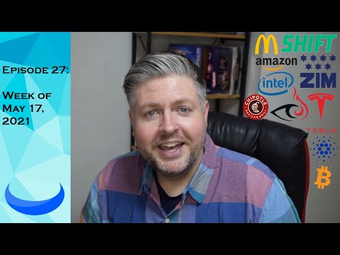 Weekly News, Hyperinflation, China, $FEYE Recap, $SFT ER, Musk & $BTC, $ZIM Options, Webull, & More!