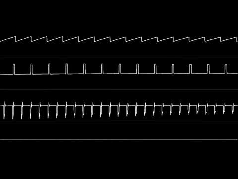 Maniacs of Noise - "Echofied 6581" (C64) [Oscilloscope View]