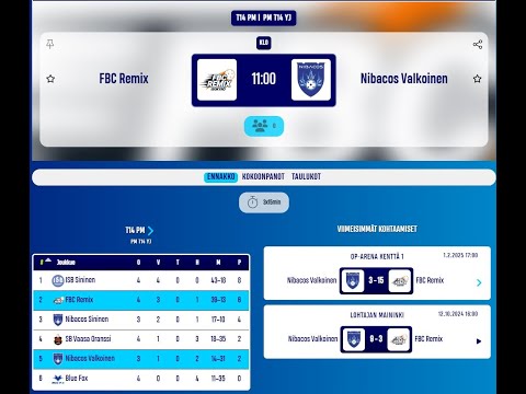 FBC Remix -Nibacos Valkoinen   T14 PM