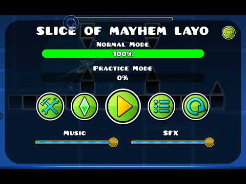 Slice of mayhem so far