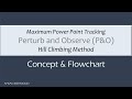MPPT Perturb & observe (P&O) concept & flowchart | Hill climbing method | Drawbacks of P&O algorithm