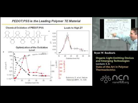 nanoHUB-U Organic Electronic Devices L5.4: Photovoltaic & Emerging Devices: Polymer Thermoelectrics