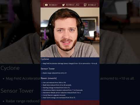 MASSIVE Starcraft 2 Terran Changes! #shorts