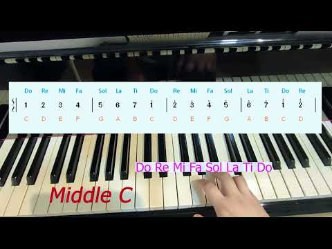 【Pop Song Piano Playing Tutorial】 大眠 - 晓玲老师