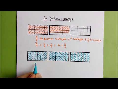 Fractions et partage au-delà de l'unité