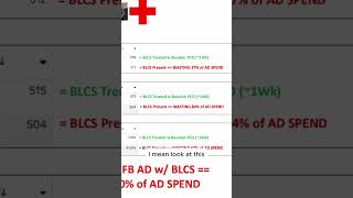 The Three Pre-Click Mistakes: Why Studios Do Not Know They Are Making Them Until After The Diagnosis