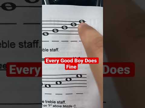 Everything you need to know about Treble Clef 🎼