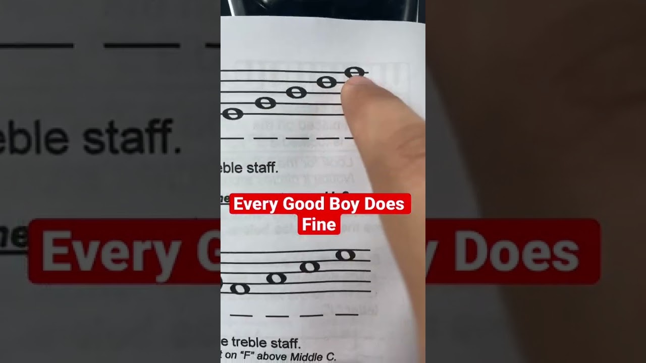 Everything you need to know about Treble Clef 🎼