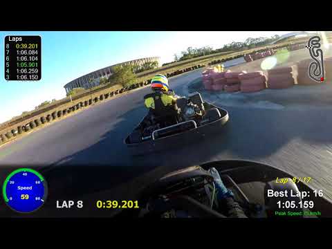 6ª Etapa Lika Racing  -  20/07/2019  - Ferrari Kart