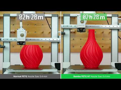 Пластик Bambu Lab PETG HF Orange, 1.75мм, 1кг, без катушки, оранжевый филамент - фото 4 - id-p2444062135