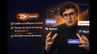De Google Sheets aux bons outils : La transformation digitale de La Cleanique