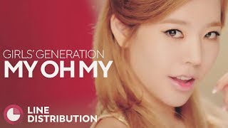 GIRLS&#39; GENERATION - My Oh My (Line Distribution)