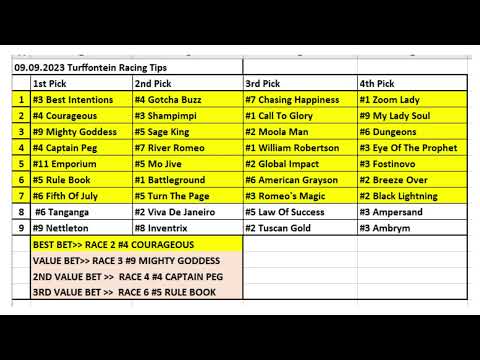 09.09.2023 / Turffontein Horse Racing Tips / Güney Afrika Turffontein At Yarışı Tahminleri