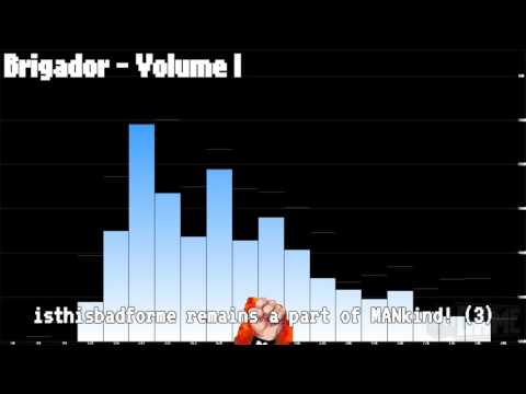 [2016-06-03] MAN vs ENTER THE GUNGEON (PC)