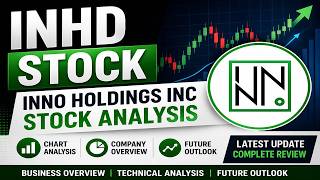 INHD Stock Analysis | Inno Holdings Inc Stock Latest Update & Chart Breakdown