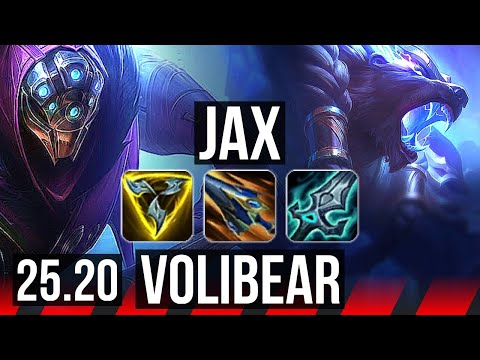 JAX vs VOLIBEAR (TOP) | 8 solo kills, 12/2/4, Godlike | EUW Diamond | 25.20
