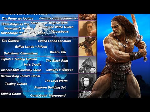 The Conan Exiles Lore & Cut Content Iceberg