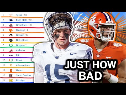 Wie schlecht war die Vorhersage der Top 25 für die Saison 2025 wirklich???