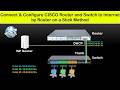 Cisco Router And Switch Configuration Step By Step Connect Cisco Router Switch To Internet