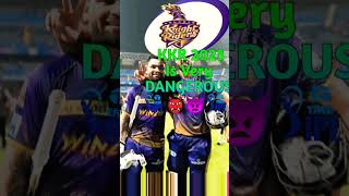 KKR squad 2023👺💥| #shorts #ytshorts #cricket #viral #ipl #kkr