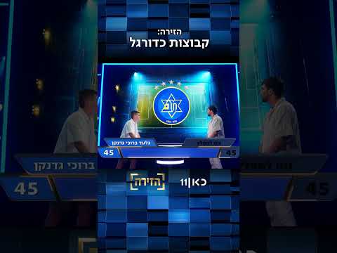 הזירה | כמה קבוצות כדורגל אתם מצליחים לזהות?