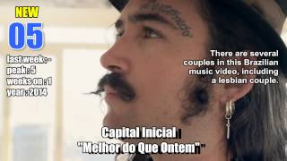 Gay Music Chart - 2014 week 39