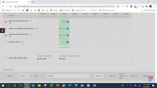 iReady: Domain Shut Off & Reassigning My Path Lessons