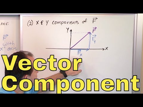 17 - Calculating Vector Components in Physics, Part 1 (Component form of a Vector)
