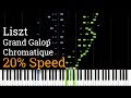 Liszt - Grand Galop Chromatique S. 219 (Slow Piano Tutorial) [20% Speed]