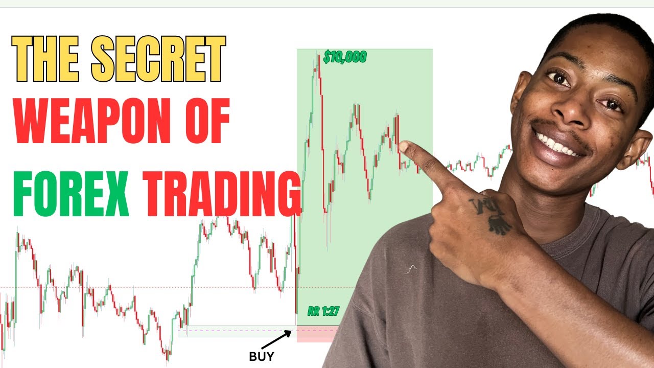 🔥 Simple & Profitable Top-Down Analysis Strategy for 2025 (Live Results!) 🚀